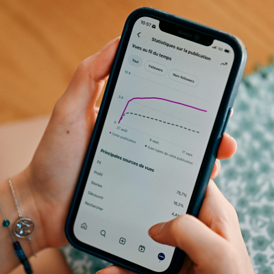 Pourquoi la Publicité Payante est un accélérateur
